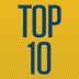 John Carroll University Ranked as a “Top 10” University in the Midwest: U.S. News & World Report’s 2017 “Best Colleges” Guide